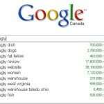 Google Chooses Big Ugly